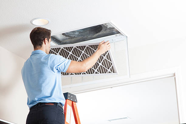 HVAC Maintenance Plan in Westfield, IN